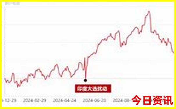2025權(quán)威年經(jīng)驗(yàn)分享天天全新必看免費(fèi)榜單推薦資料