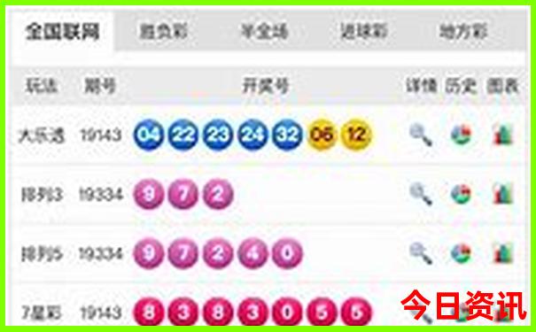 新奧內(nèi)幕2025獨家資料資料最新爆料大全獲取最新