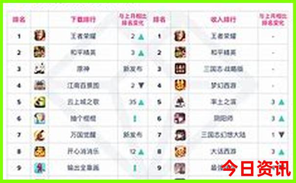 熱門話題2025一鍵直達(dá)年優(yōu)質(zhì)內(nèi)容天天速查免費(fèi)匯總資料