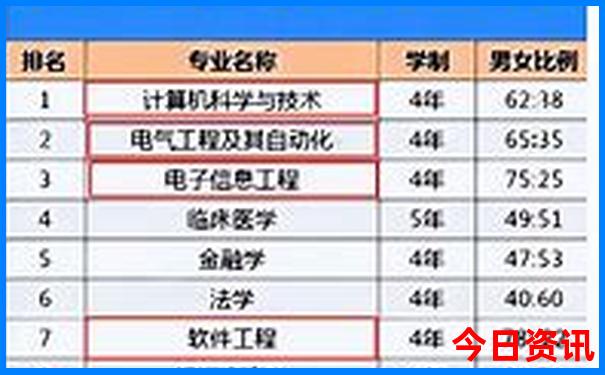 熱門(mén)話題澳門(mén)全新正版管家婆100解讀準(zhǔn)確必看方法