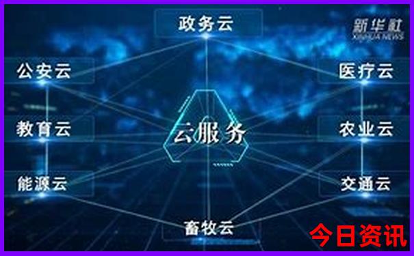 新奧權(quán)威發(fā)布2025熱門話題今晚全新解答資料
