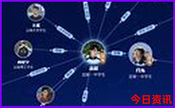獨家新澳門天天官方推薦免費升級精準(zhǔn)領(lǐng)取升級