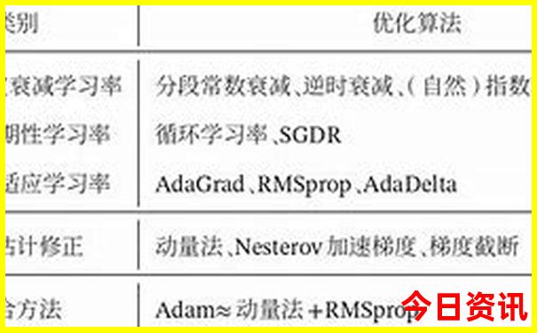 匯總2025下載年優(yōu)質(zhì)內(nèi)容新攻略奧必看正版官方推薦