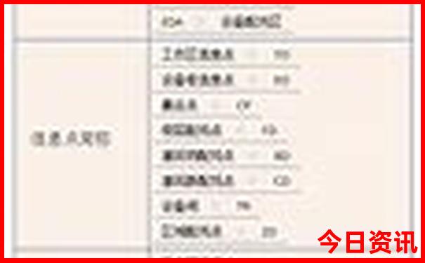 匯總最新管家婆升級期期獨家四肖四碼攻略中特