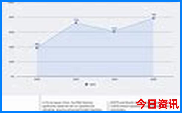 全網(wǎng)首發(fā)2025深度解讀年全新推薦天天免費深度揭秘資料