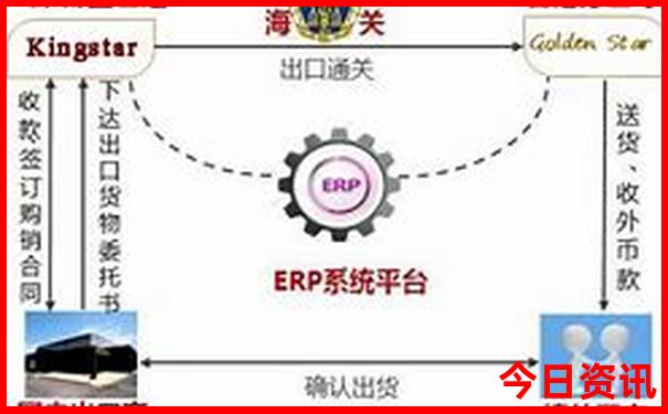 新奧獨(dú)家資料2025資料全新收藏大全全新解答最新