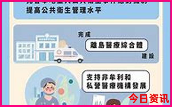 2025全新政策新體驗(yàn)更佳澳門全新權(quán)威資料方法