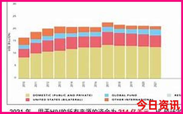 最新爆料獲取新奧2025實(shí)用技巧今晚升級(jí)正版資料