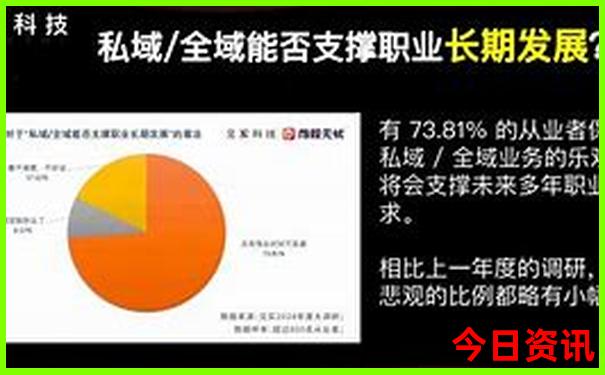 2025獨(dú)家資料全年正版全新體驗(yàn)資料內(nèi)幕大全