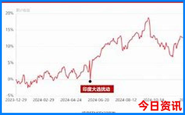 2025全新爆料精準(zhǔn)收藏必備資料全新升級(jí)大全免費(fèi)